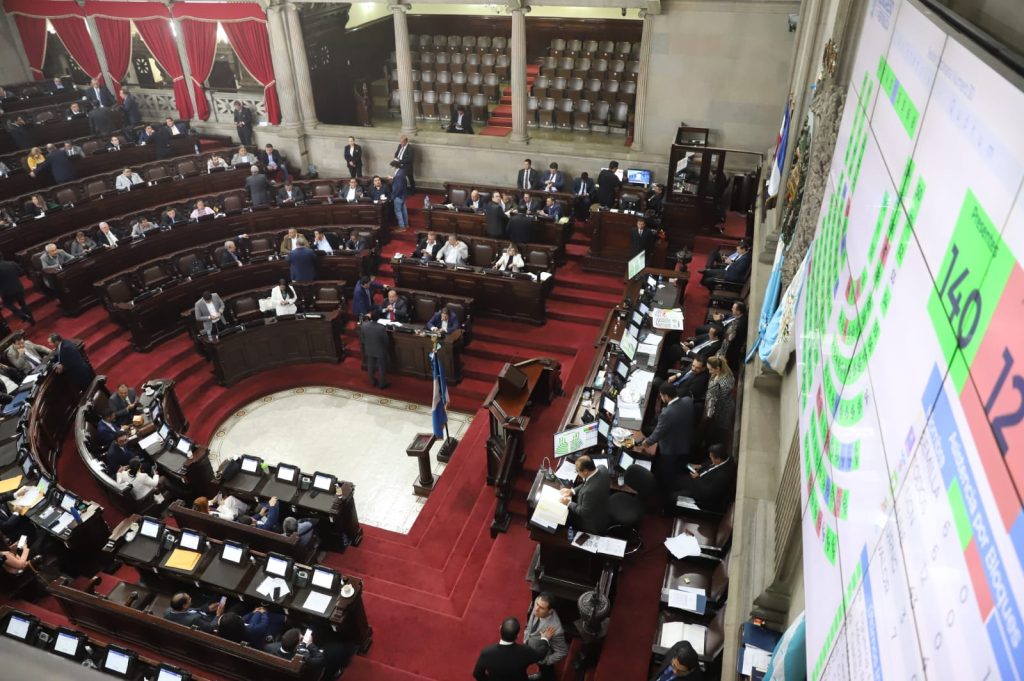 congreso presupuesto