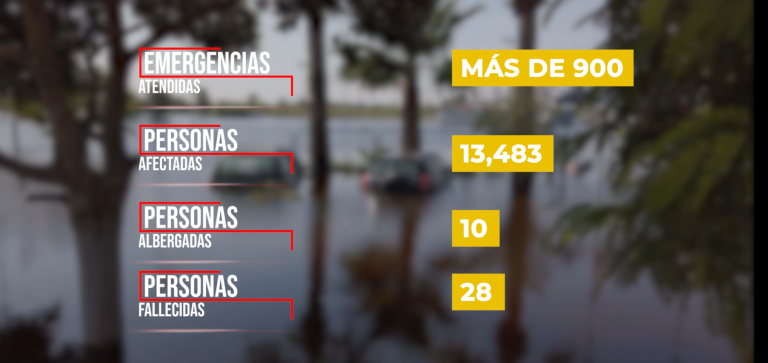 Más de 9