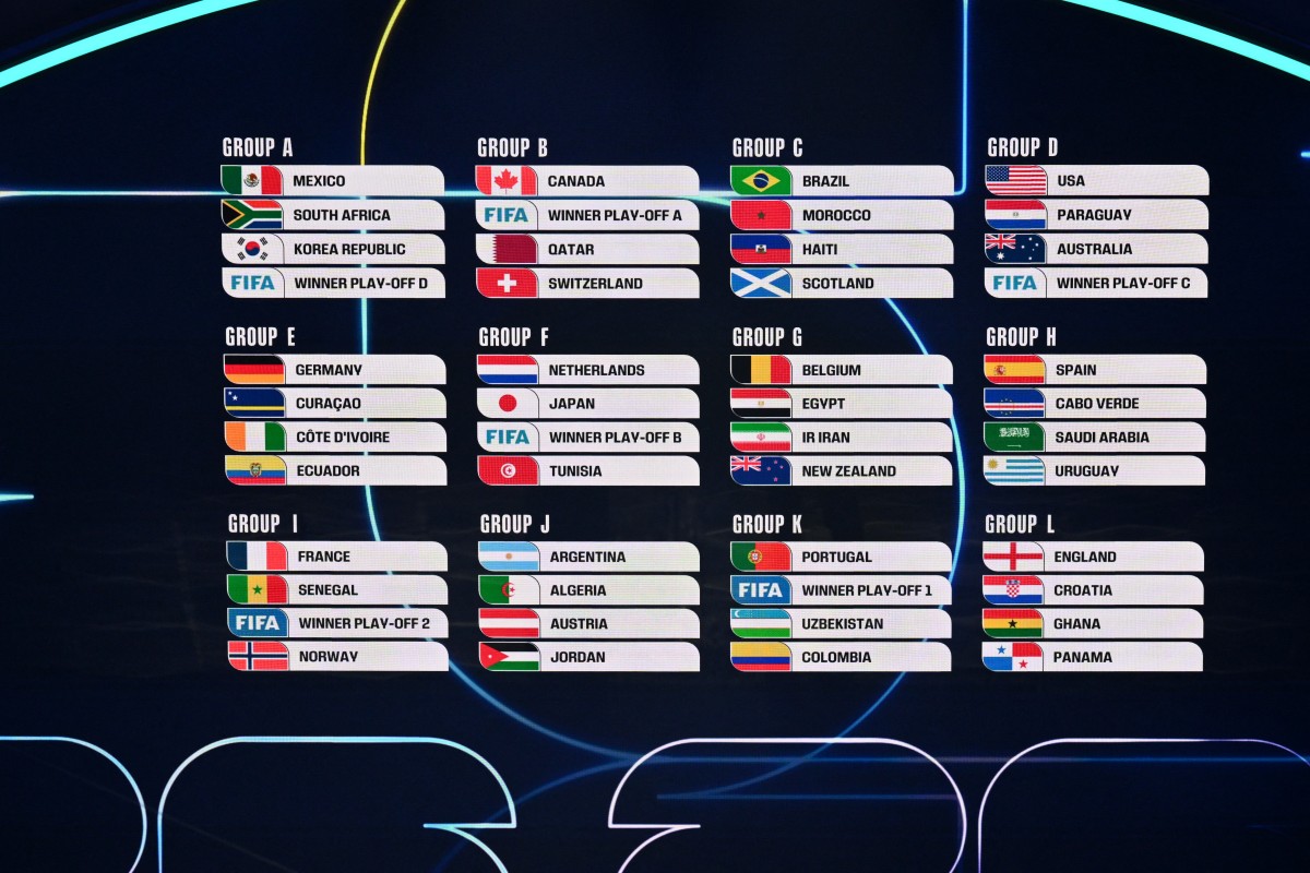 A picture shows groups A, B, C, D, E, F, G, H, I, J, K and L during the draw for the 2026 FIFA Football World Cup taking place in the US, Canada and Mexico, at the Kennedy Center, in Washington, DC, on December 5, 2025. (Photo by Roberto SCHMIDT / AFP)